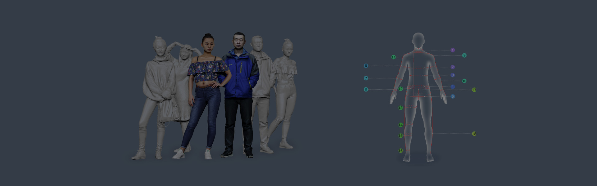藝考生量體，藝考生形體測量，3D智能體型測量，人體三維掃描儀